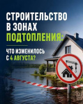 Запрет на строительство в границах официально установленных зон затопления и подтопления 